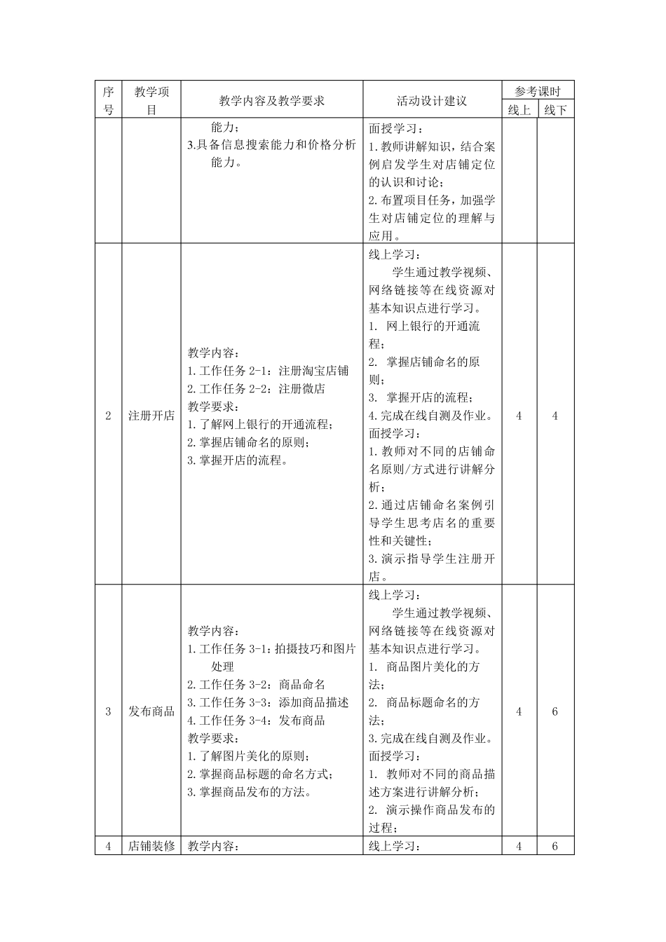 《网店运营推广》课程标准_第3页