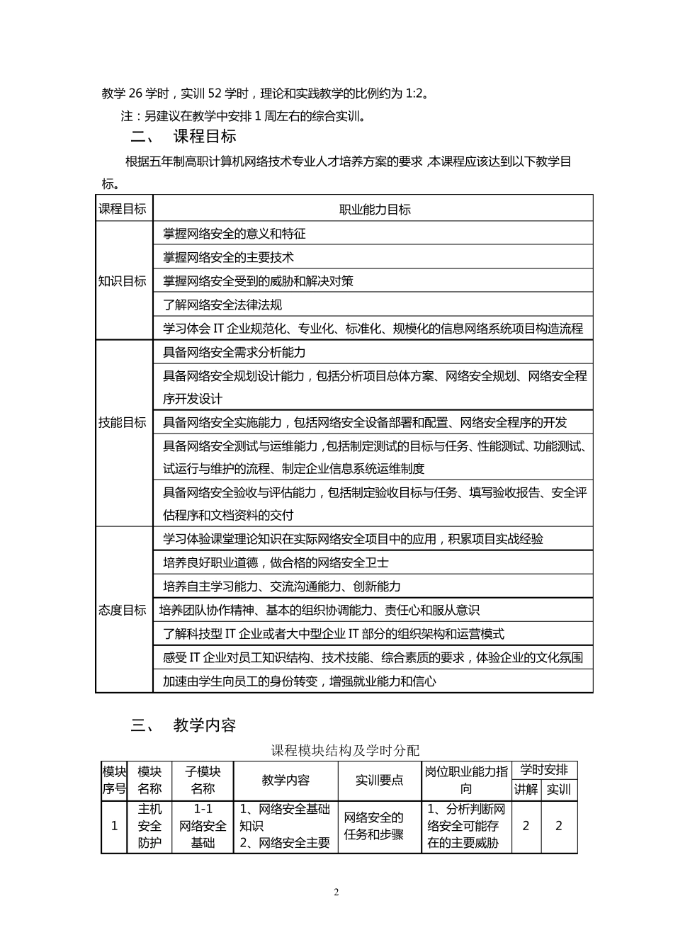 《网络安全技术》课程标准_第2页
