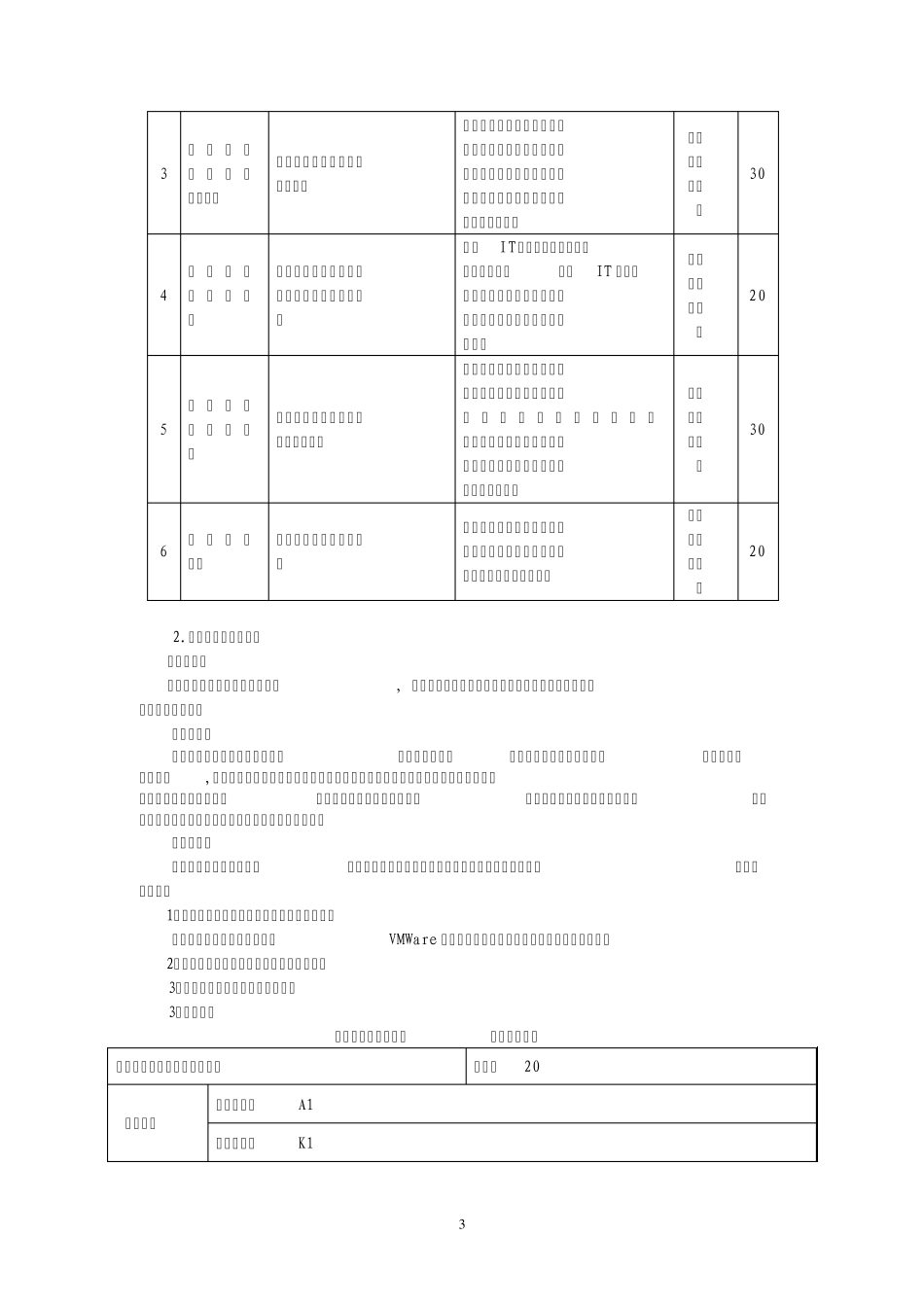 《网络管理与维护》课程标准_第3页