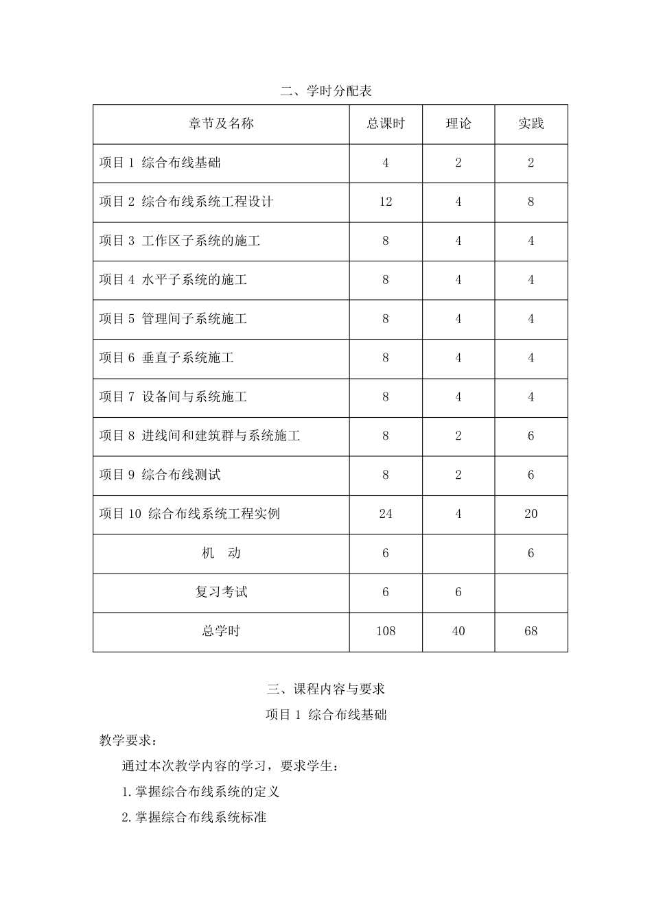《网络综合布线》教学大纲_第2页