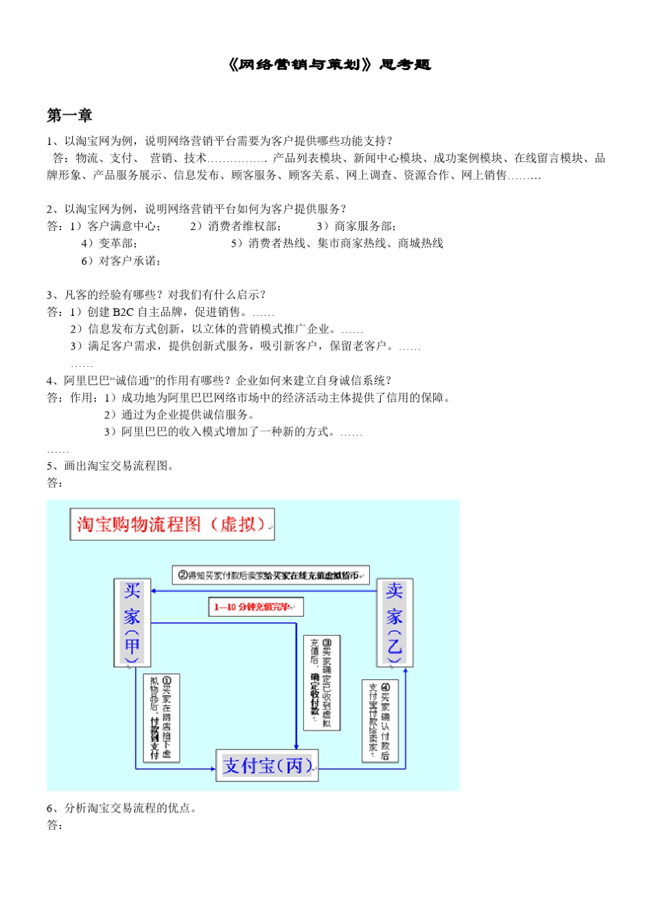 《网络营销与策划》思考题_第1页