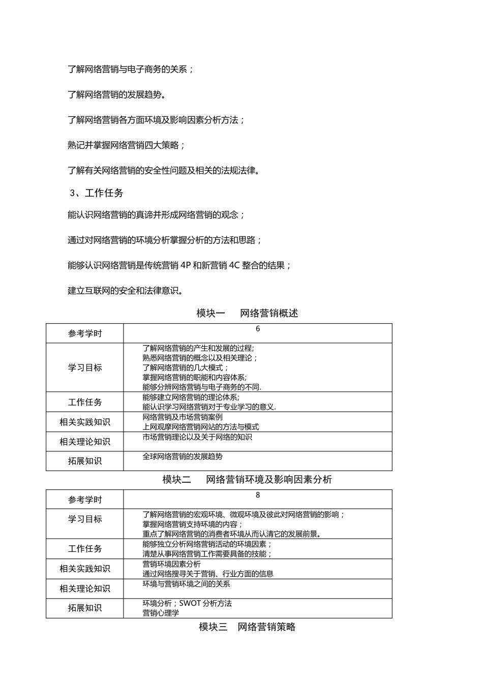 《网络营销与策划》课程标准_第3页