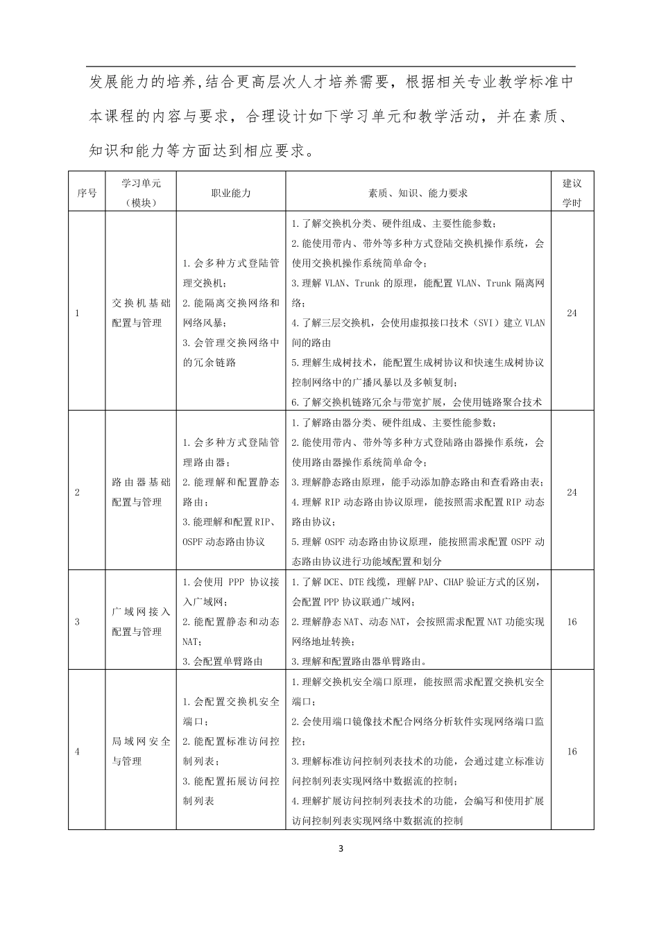 《网络设备安装与调试》课程标准_第3页
