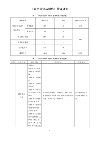 《网页设计与制作》授课计划