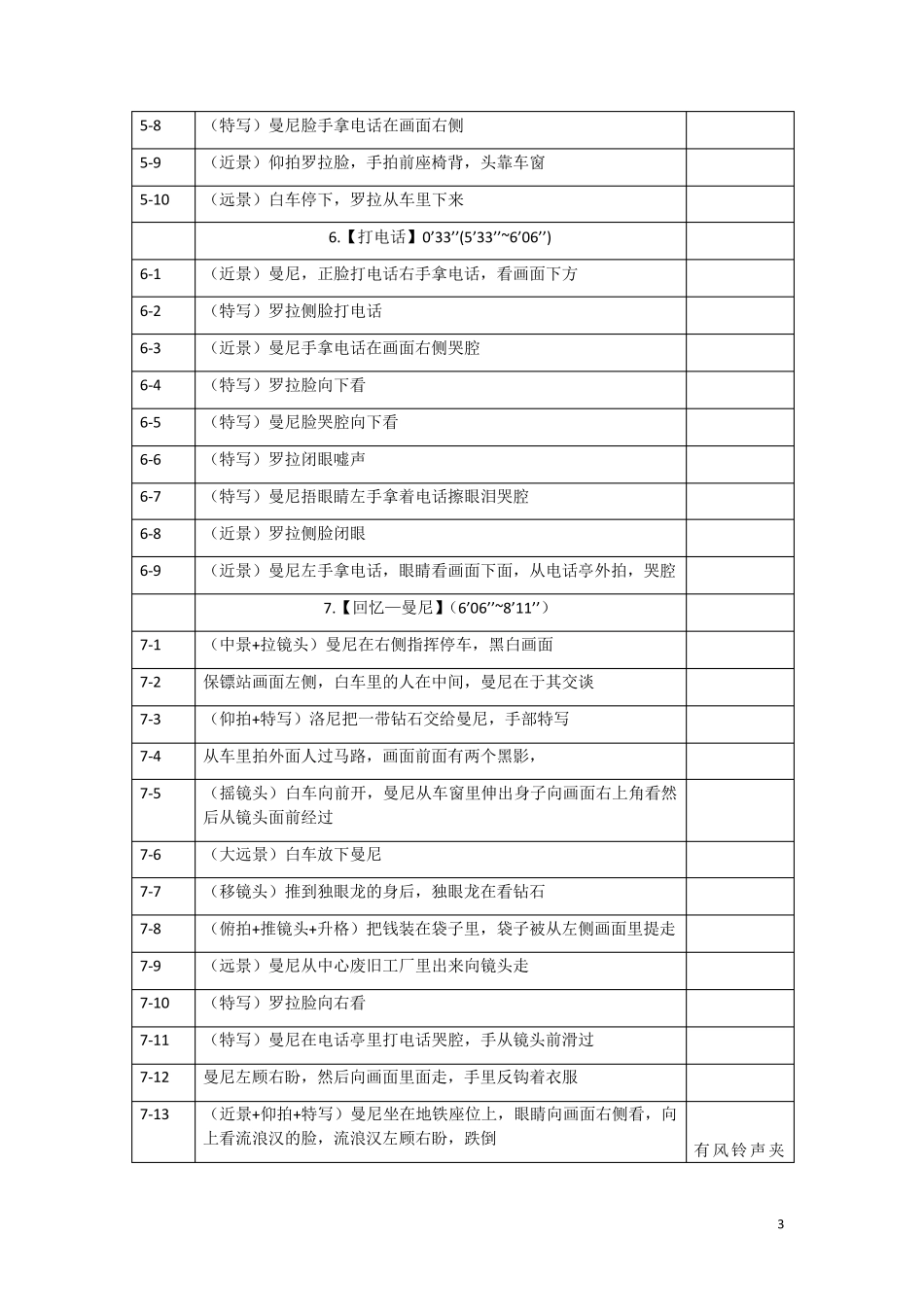 《罗拉快跑》分镜头拉片_第3页