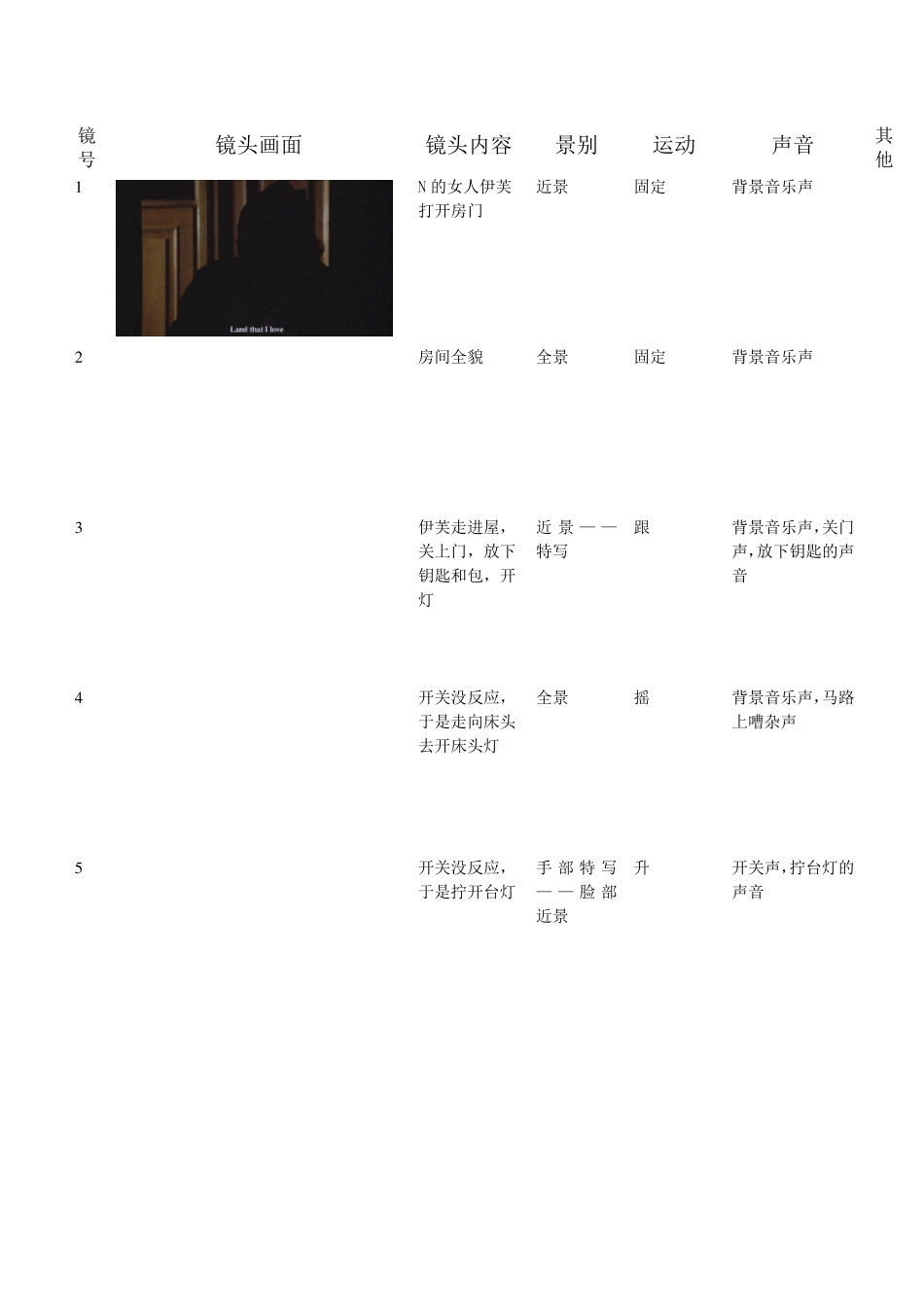 《美国往事》拉片1302镜头_第1页