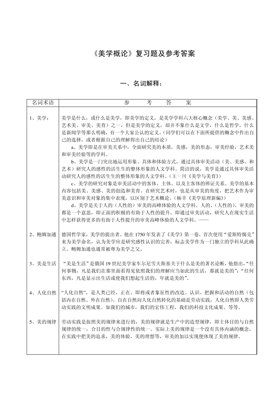 《美学概论》复习题及参考答案_第1页