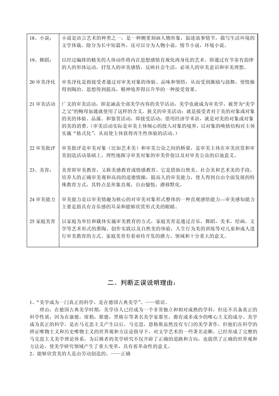 《美学概论》复习题及参考答案_第3页