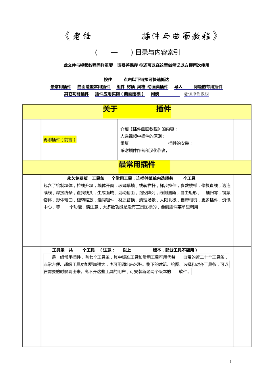 《老怪SketchUp插件和曲面教程》目录索引_第1页