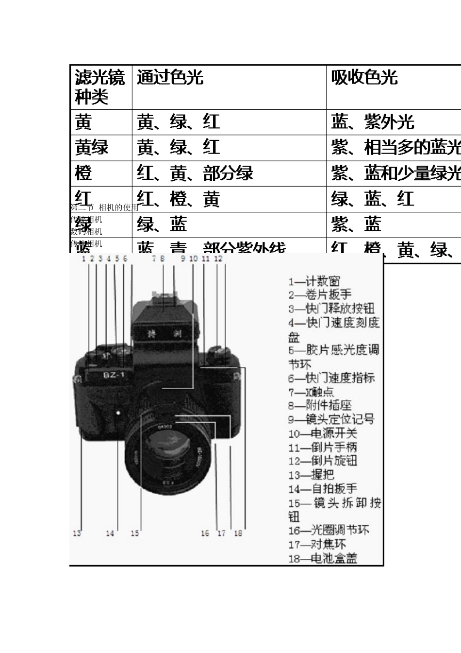 《考古技术》_第2页