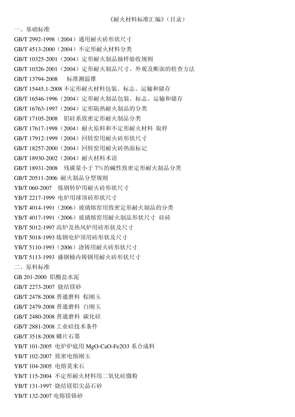《耐火材料标准汇编》目录_第1页