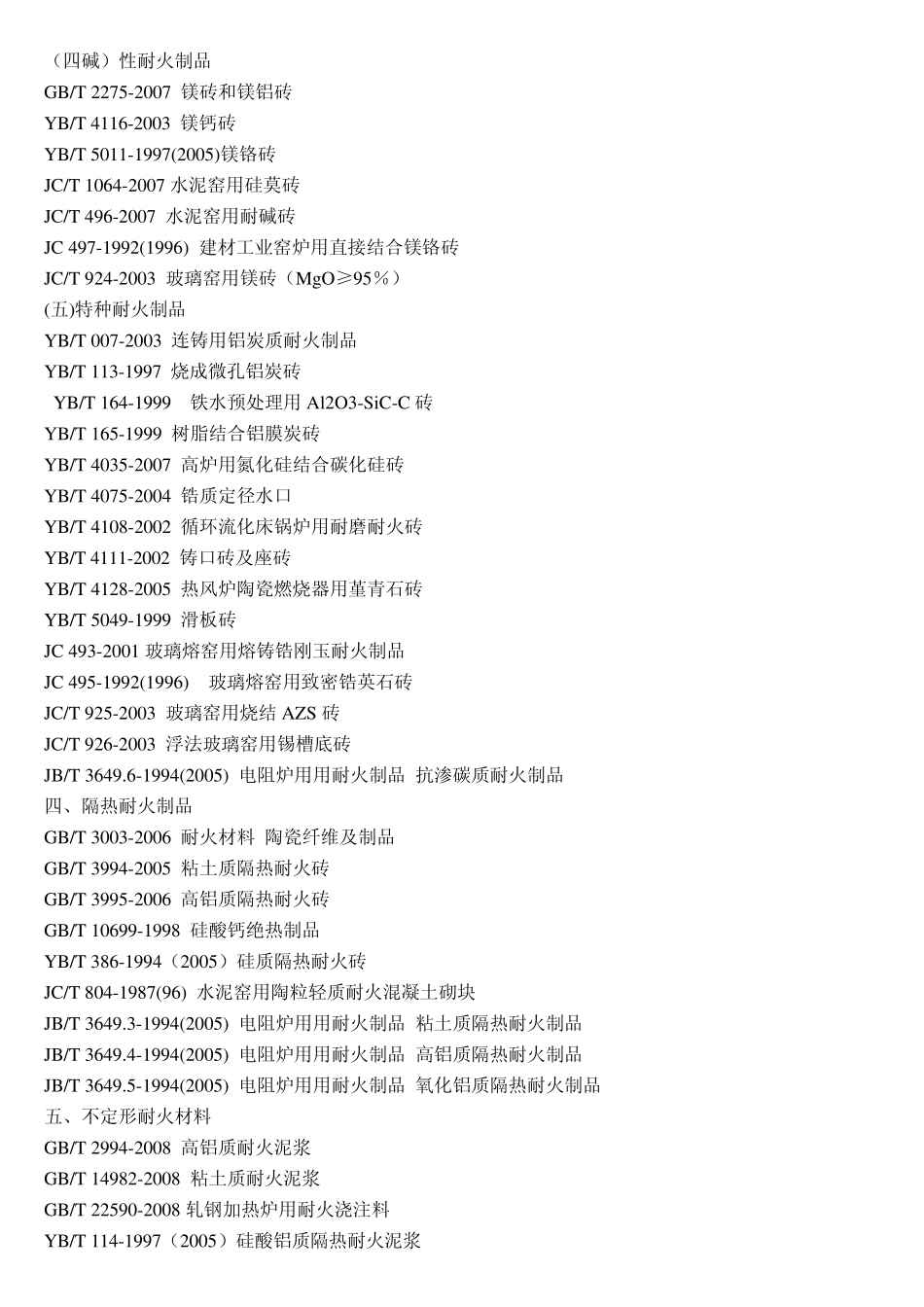 《耐火材料标准汇编》目录_第3页