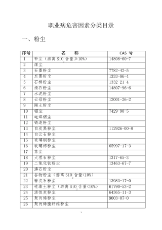 《职业病危害因素分类目录》