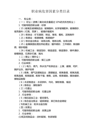 《职业病危害因素分类目录》(卫法监发[2002]63号)