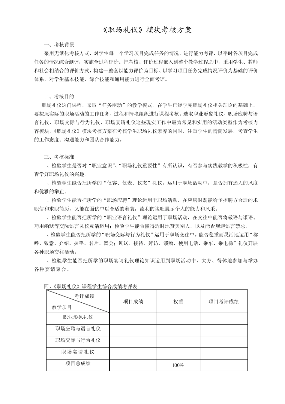 《职场礼仪》模块考核方案_第1页