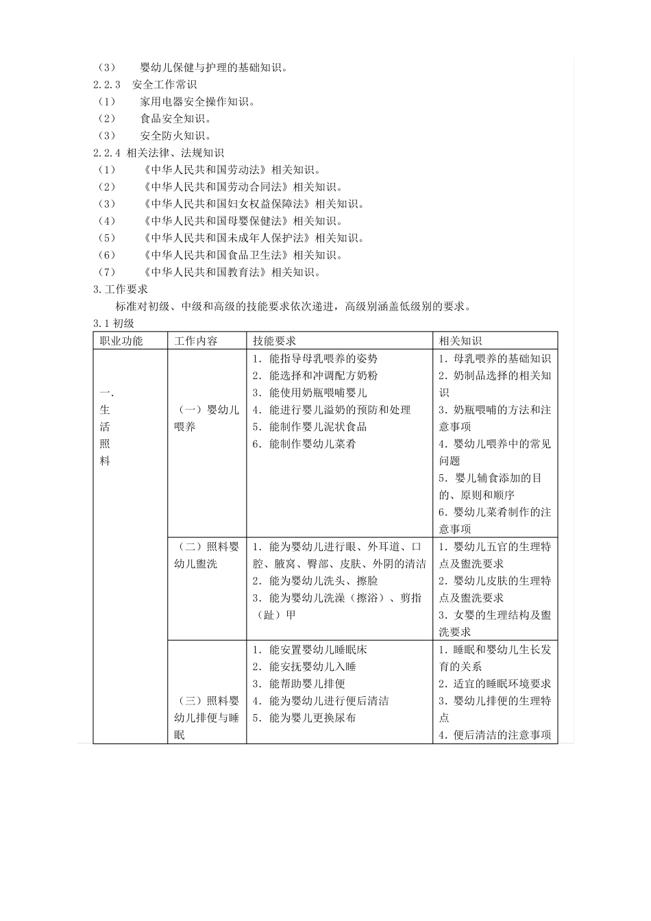 《育婴员》国家职业标准_第3页