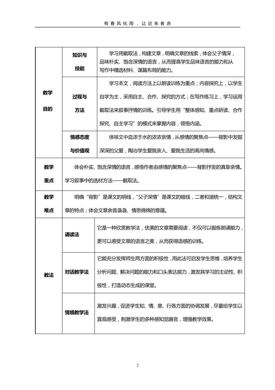 《背影》教学设计(表格式)_第2页