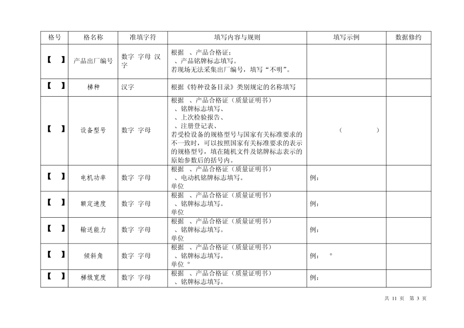 《自动扶梯和自动人行道定期检验报告》填写规则表_第3页