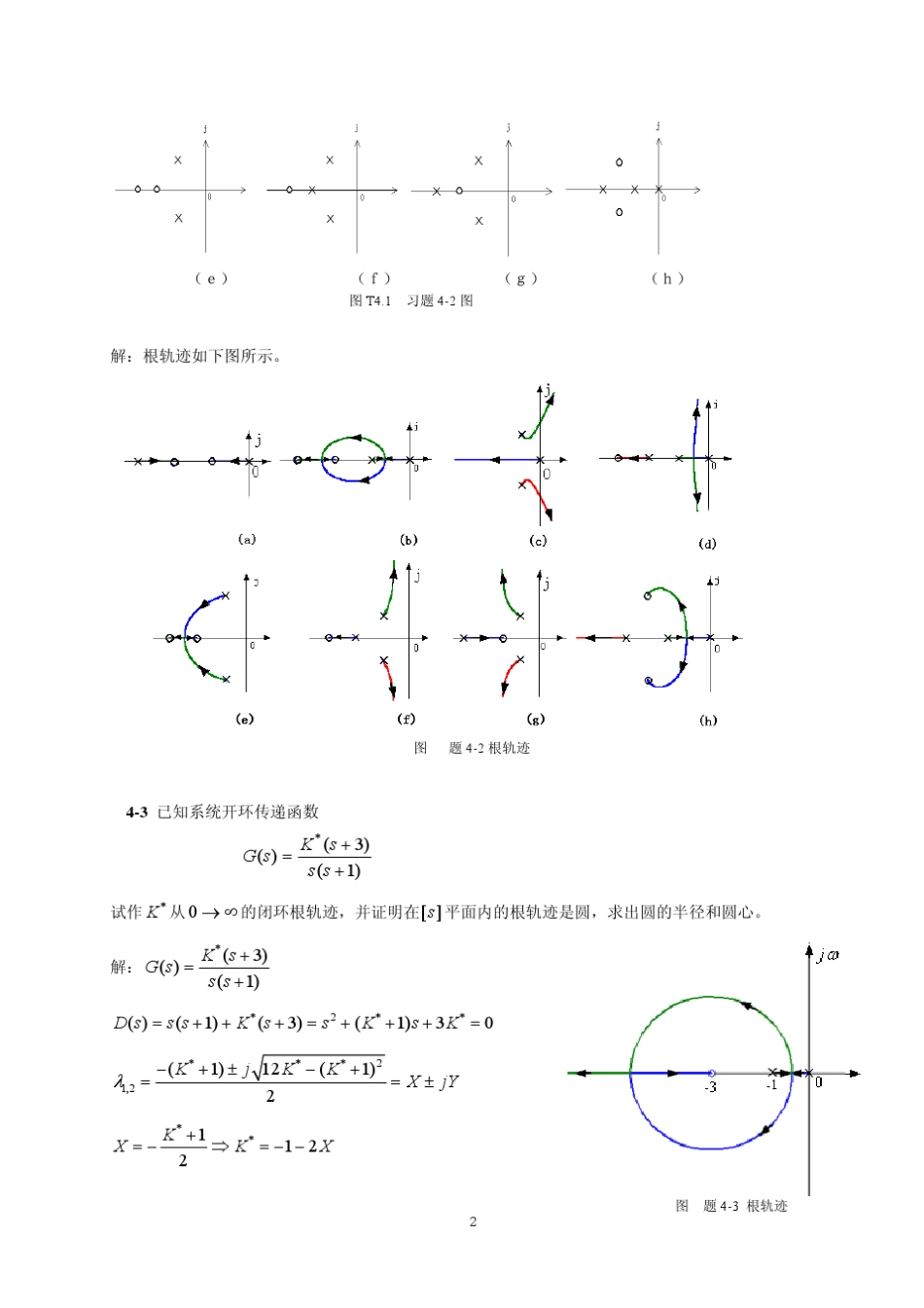 《自动控制原理》答案李红星第四章_第2页