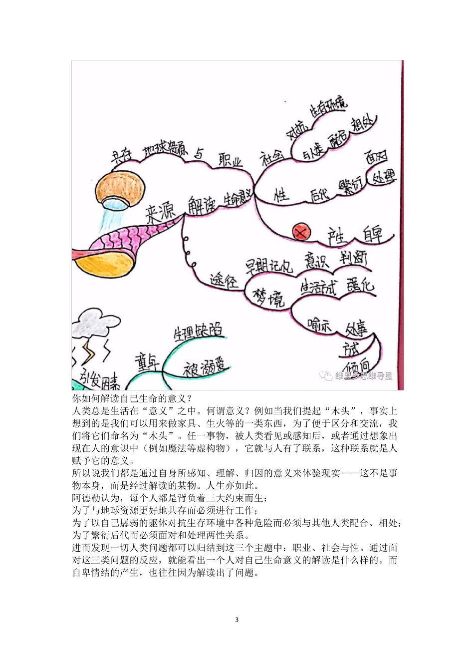 《自卑与超越》思维导图_第3页