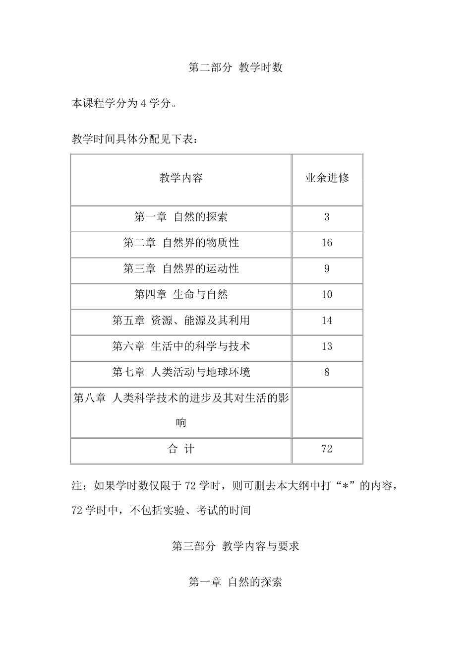 《自然科学基础知识》教学大纲_第2页