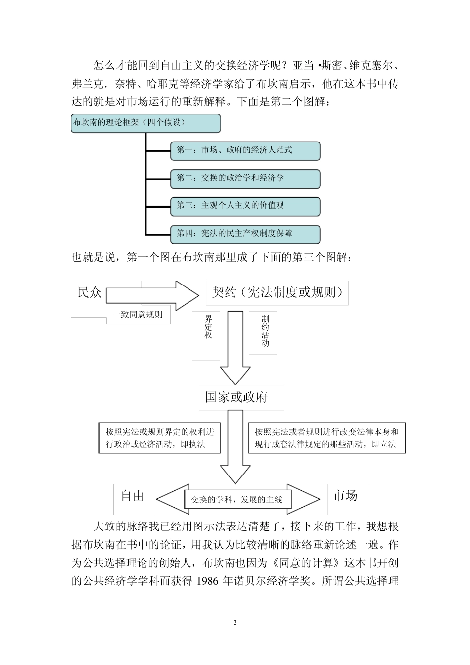 《自由、市场和国家》读书笔记_第2页