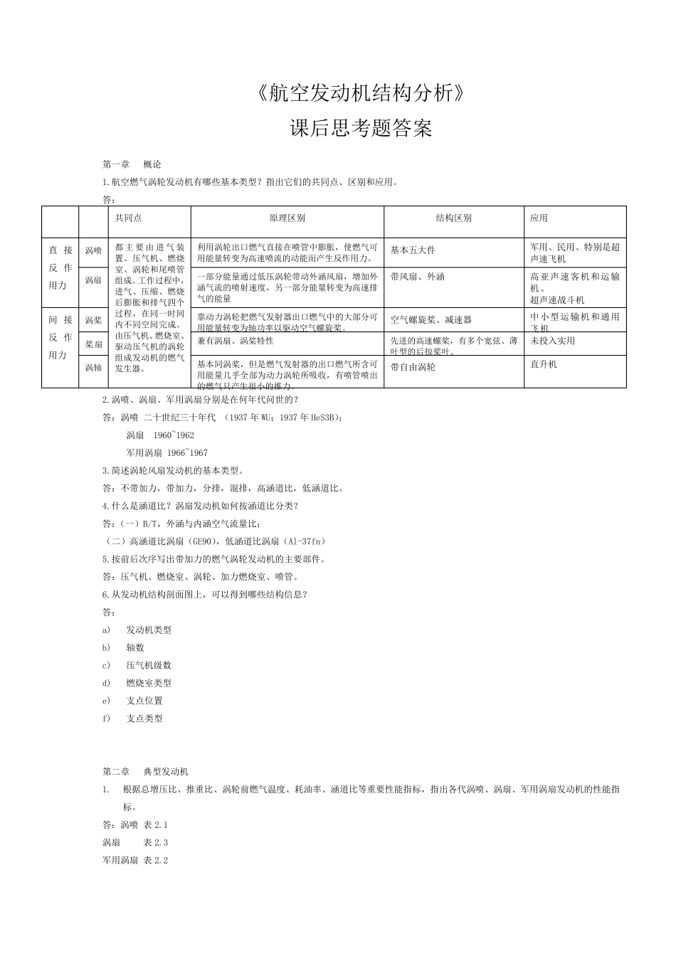 《航空发动机结构分析》思考题_第1页