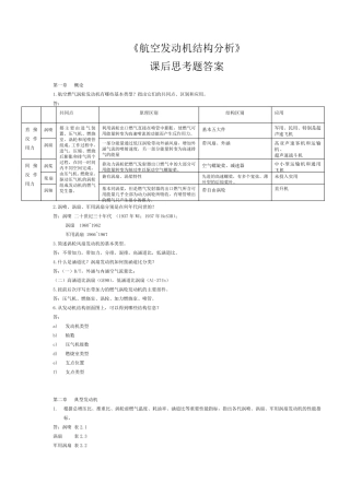 《航空发动机结构分析》思考题