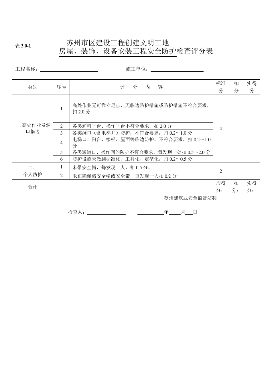 《苏州市区建设工程创建文明工地检查评分表》(试行版)201038_第3页