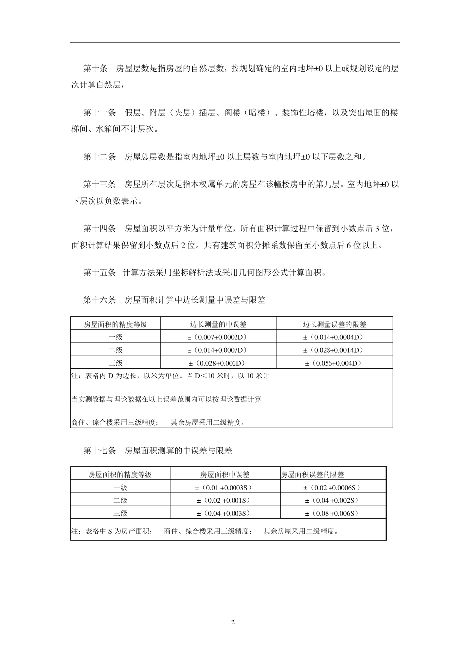 《苏州市房屋权属登记面积计算规则》(苏房政[2006]8号)_第2页