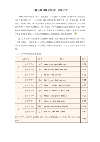 《英语单词拼读规则》快速记忆
