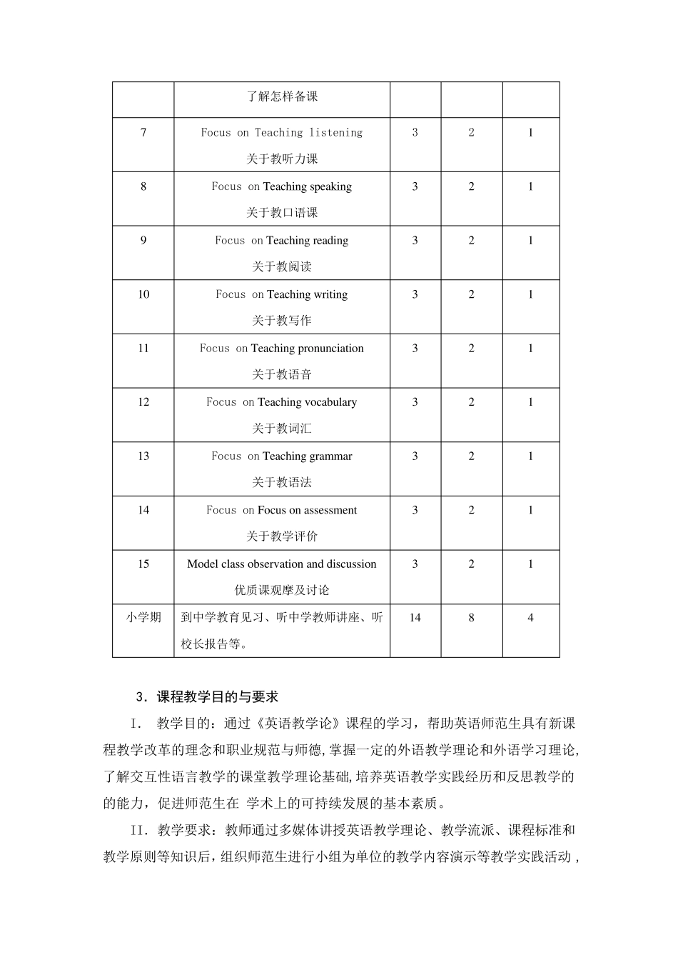 《英语教学论》课程教学大纲_第2页