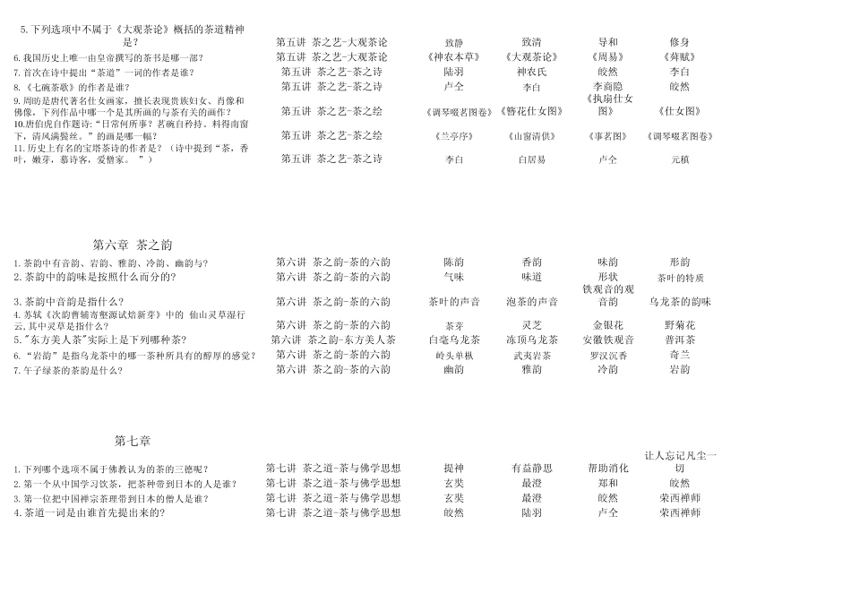 《茶文化赏析》网上课程考试题库_第3页