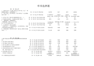 《茶文化赏析》网上课程考试题库