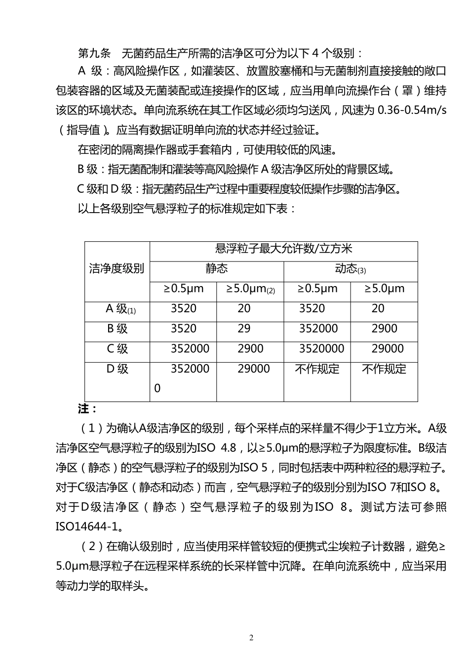 《药品生产质量管理规范(2010年修订)》附录：无菌药品_第2页