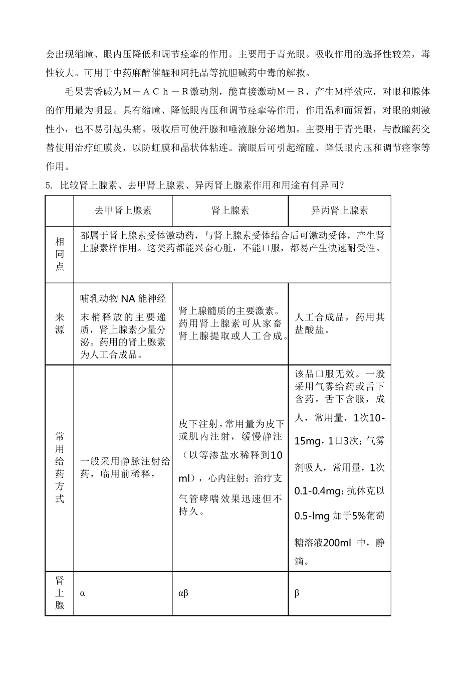 《药理学》作业答案_第2页