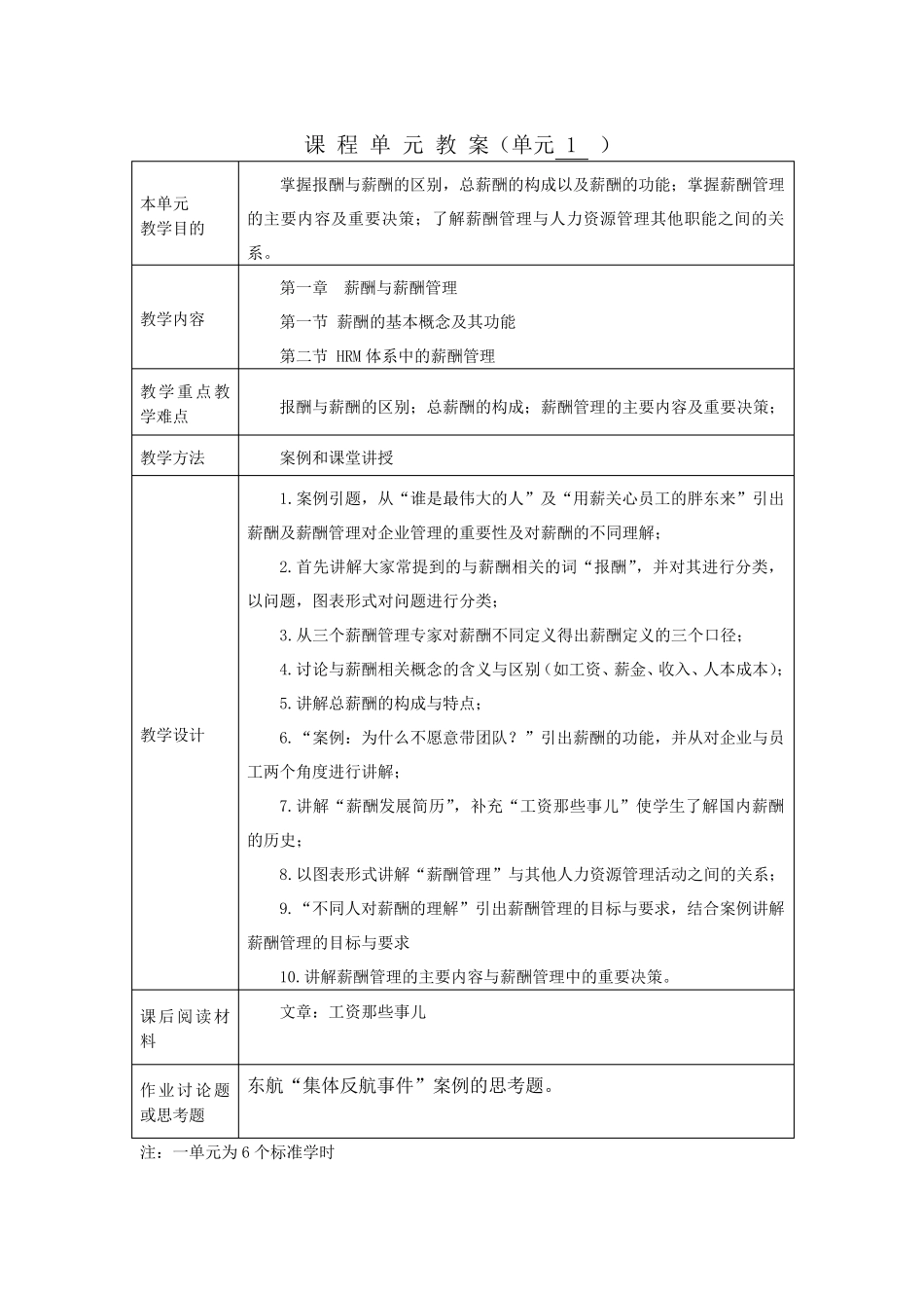 《薪酬管理》教案_第2页
