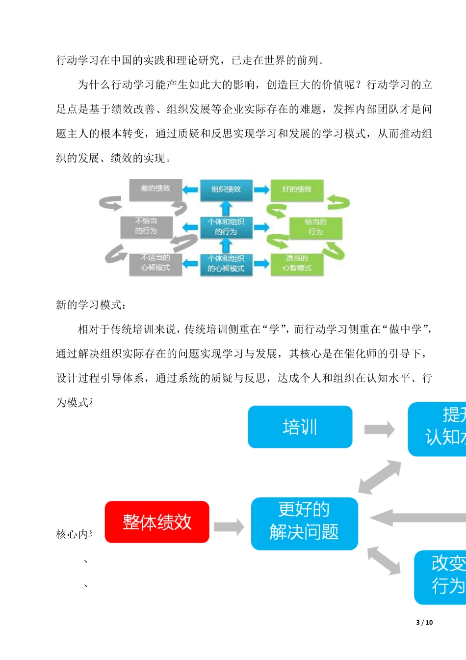 《行动学习催化师训练》_第3页