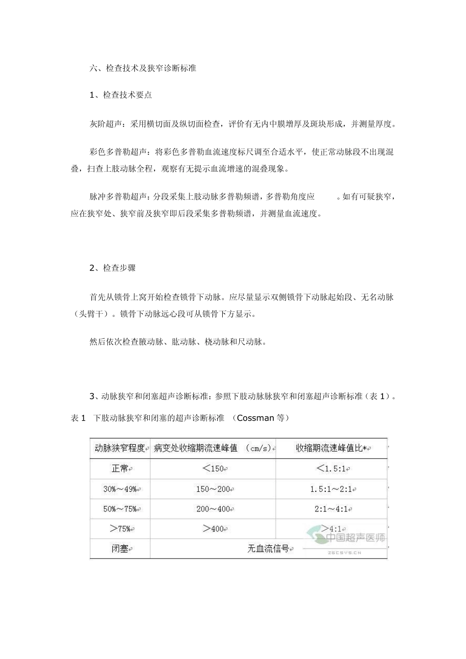 《血管超声检查指南》试行(第三部分四肢血管)_第3页