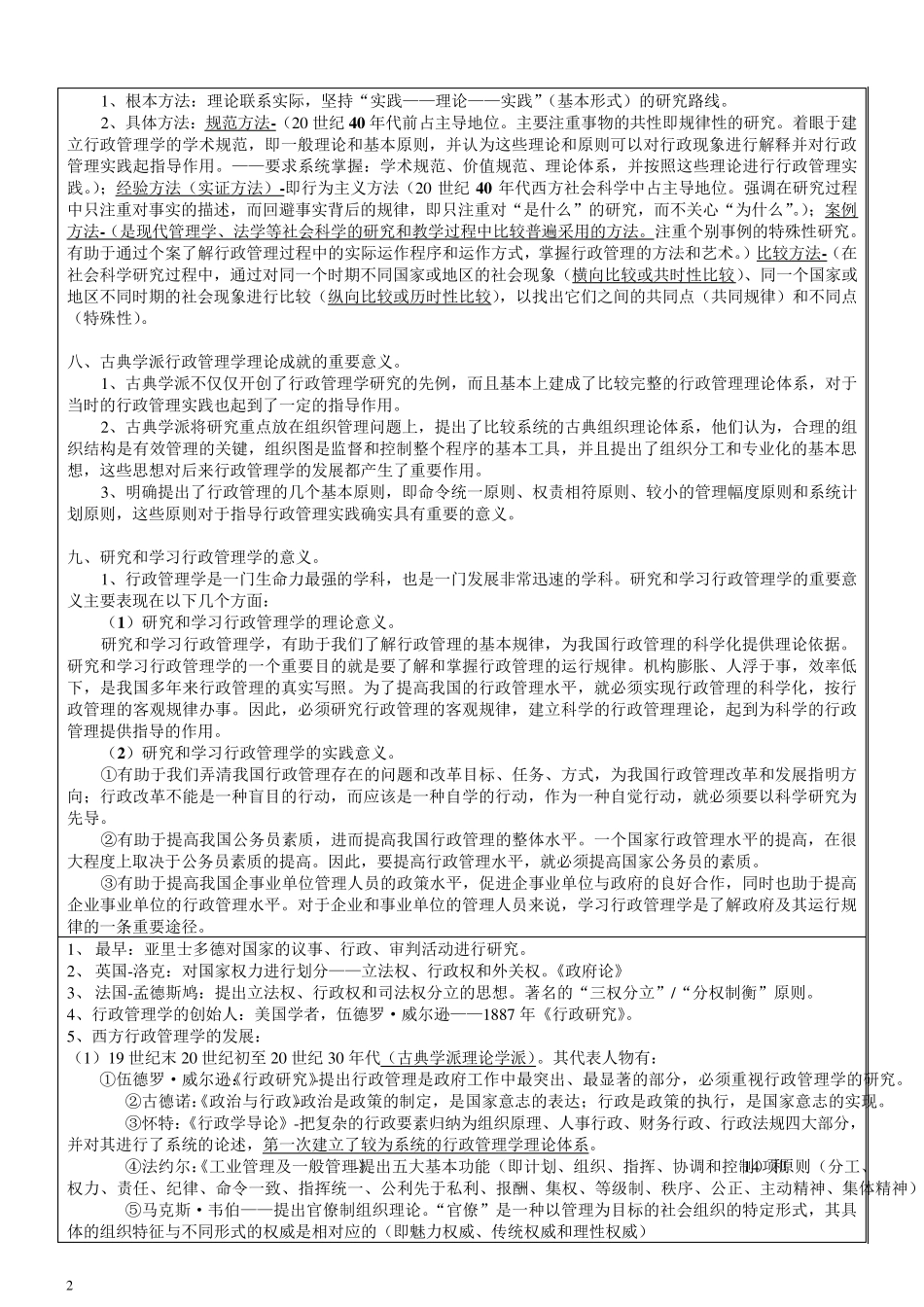 《行政管理学》复习资料(自考行政管理专科)_第2页