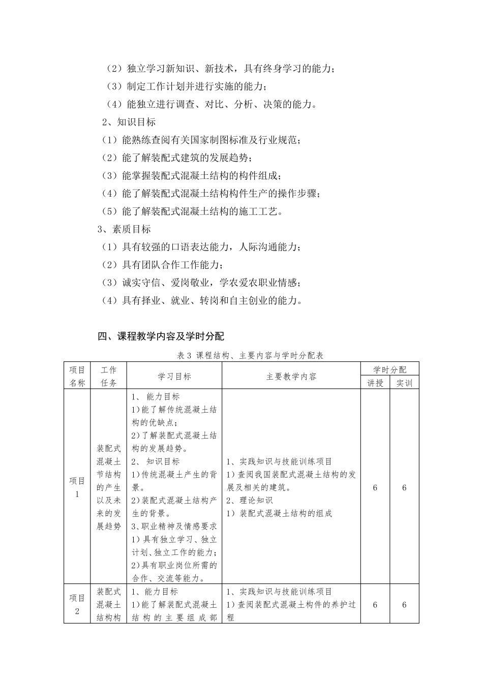 《装配式混凝土建筑概论》课程标准_第2页