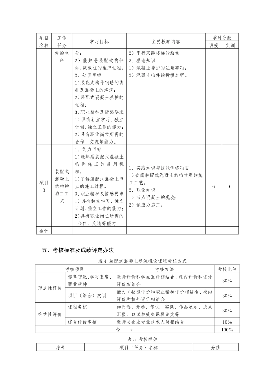 《装配式混凝土建筑概论》课程标准_第3页