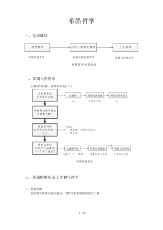 《西方哲学史》赵林等笔记