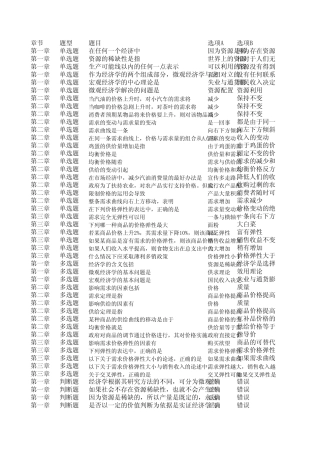 《西方经济学》一体化答案