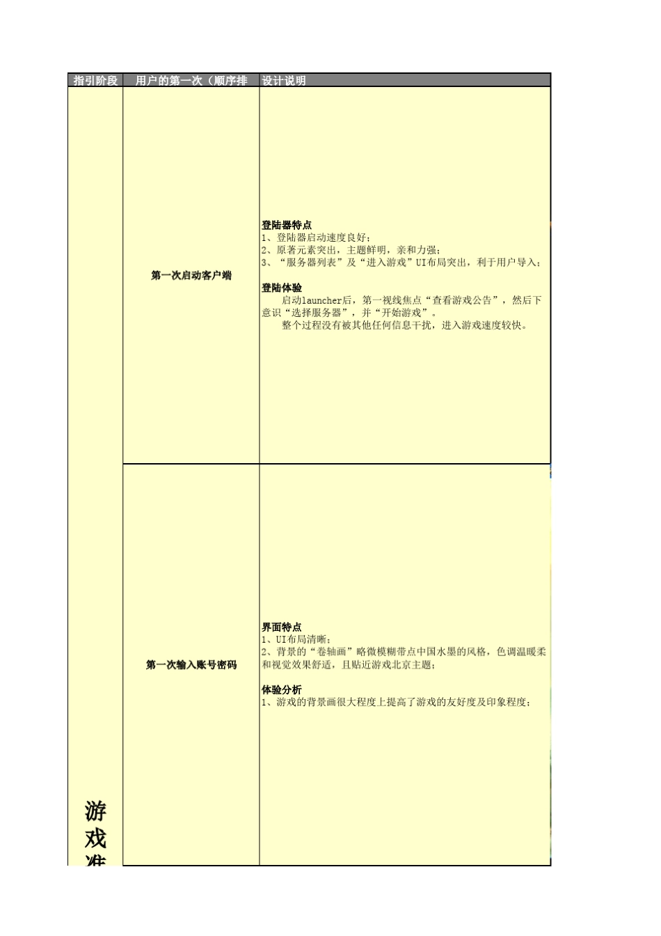 《西游记OL》新手引导系统总结_第1页