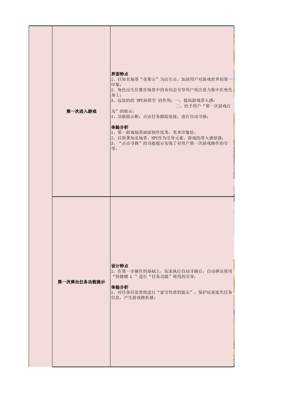 《西游记OL》新手引导系统总结_第3页