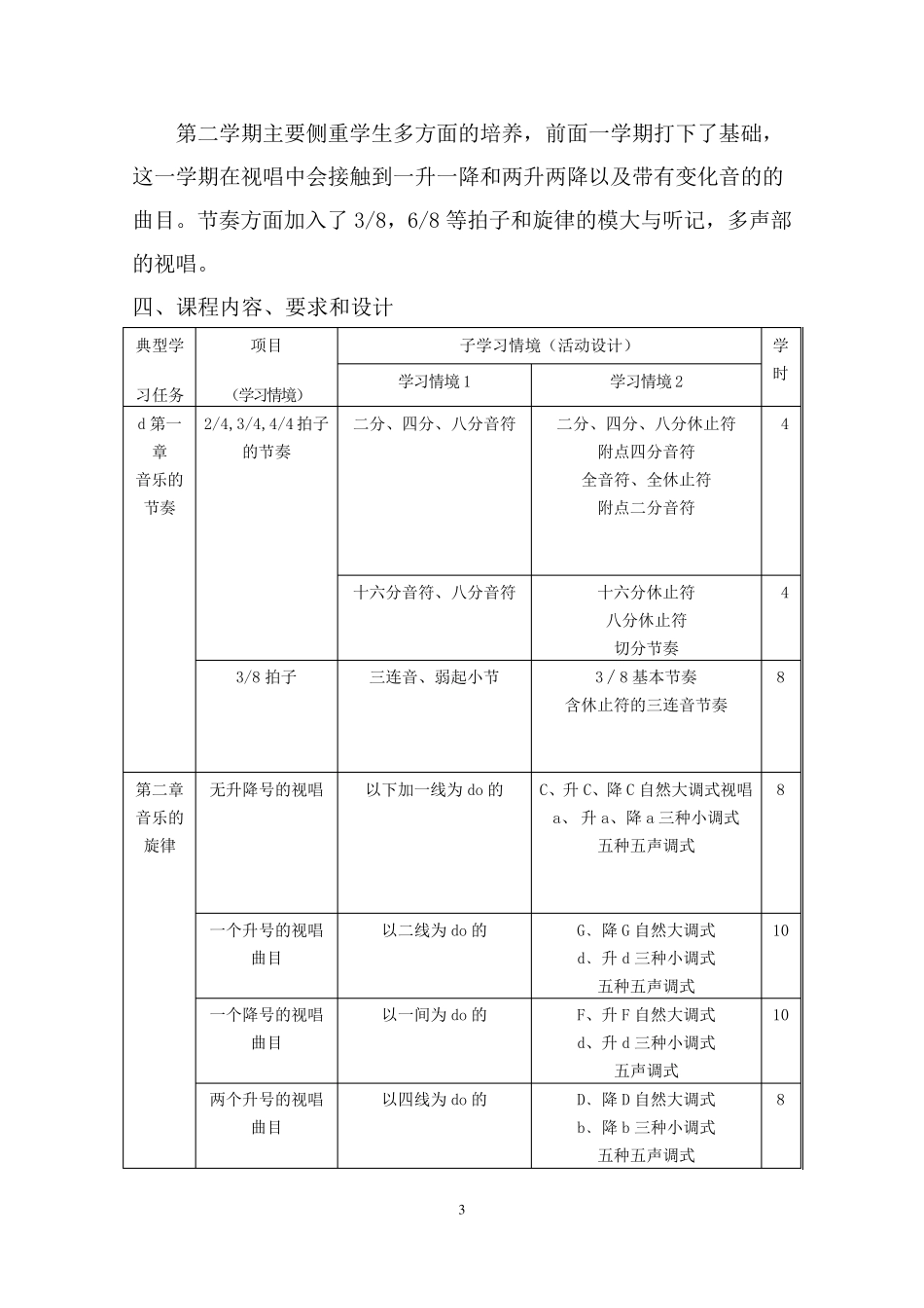 《视唱练耳》学前课程标准_第3页