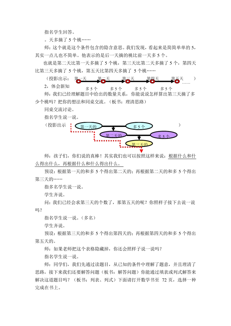 《解决问题的策略从条件想起》教学设计_第2页