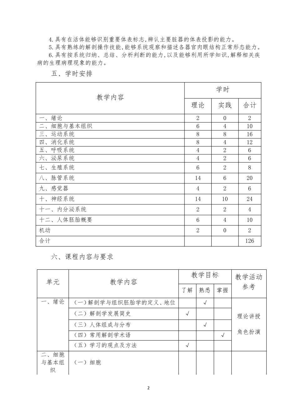 《解剖学基础》课程标准_第2页