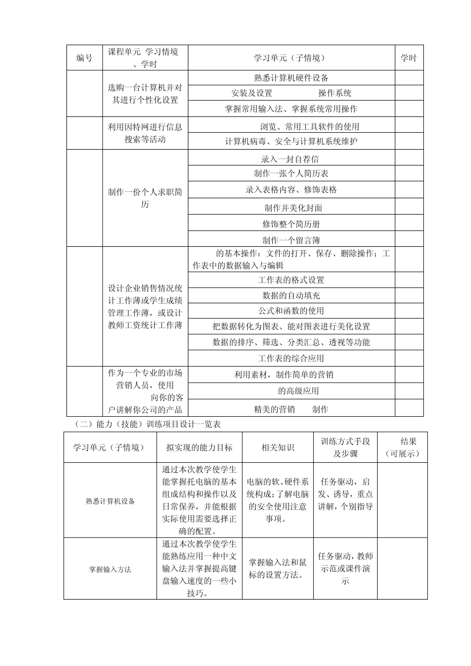 《计算机基础》课程标准_第3页